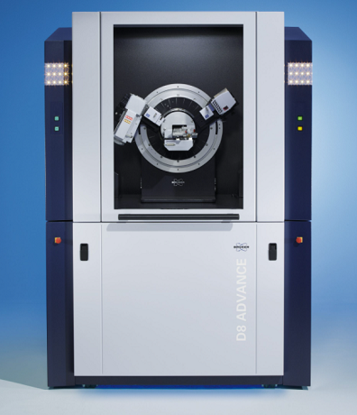XRD Equipment